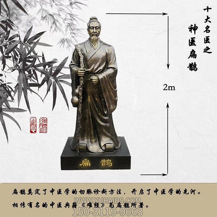 校園廣場(chǎng)玻璃鋼仿銅古代名醫(yī)人物景觀扁鵲