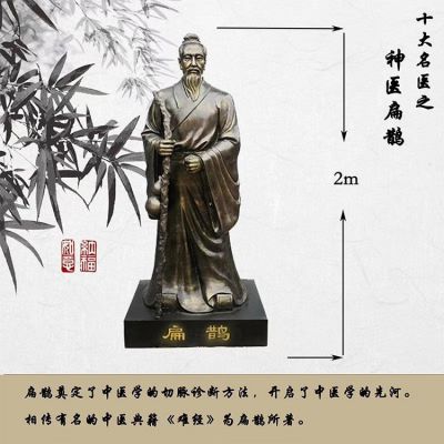 校園廣場玻璃鋼仿銅古代名醫(yī)人物景觀扁鵲